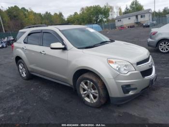  Salvage Chevrolet Equinox