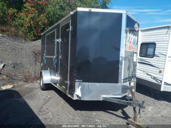  Salvage Forest River Economy Hauler