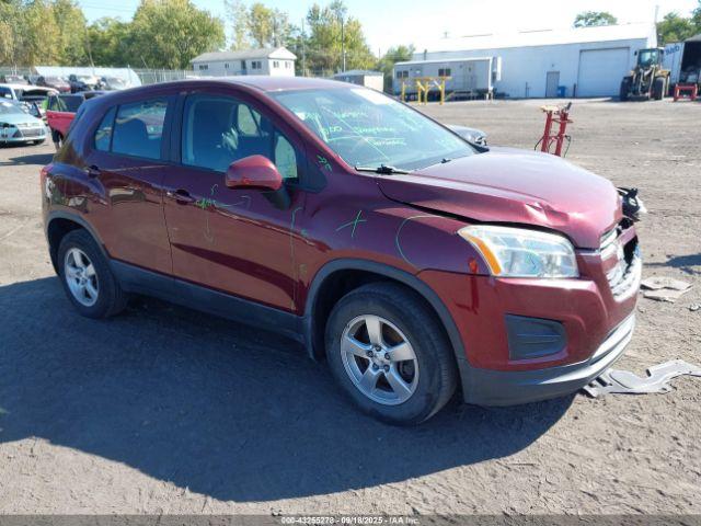  Salvage Chevrolet Trax