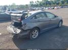 Hyundai SONATA Gls Image 3