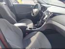 Hyundai SONATA Gls Image 11