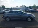 Hyundai SONATA Gls Image 15