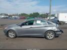 Hyundai SONATA Gls Image 13