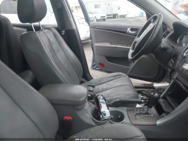 Hyundai SONATA Limited Image 11