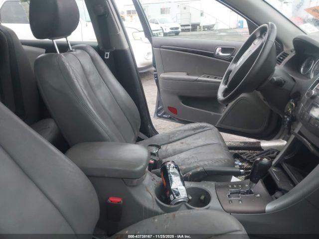 Hyundai SONATA Limited Image 11