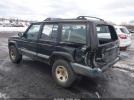 Jeep Cherokee Sport Image 10